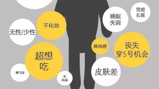 内分泌系统与心理活动